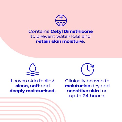 E45 Emollient Bath Oil Wash for Dry & Sensitive Skin 