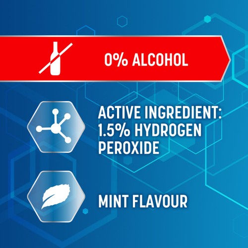 Colgate Peroxyl Medicated Mouthwash Alcohol Free 