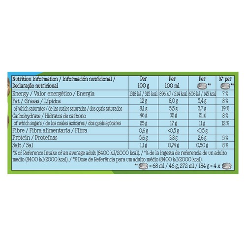 Ben & Jerry's Cookie Dough Ice Cream Sandwich Multipack 4MP