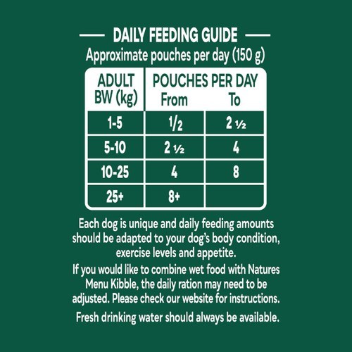 Natures Menu Country Hunter Duck Wet Dog Food Pouches