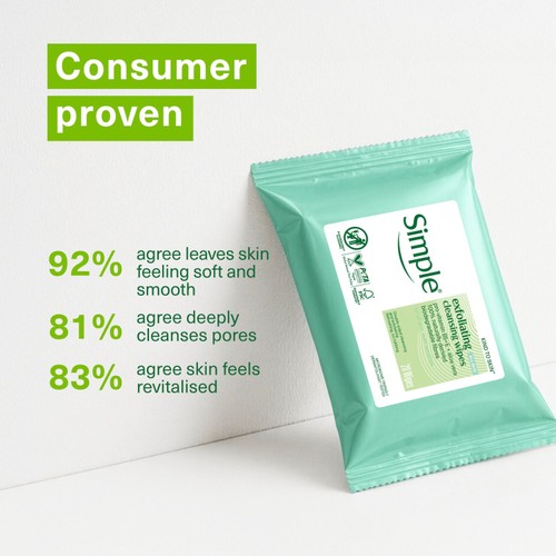 Simple Biodegradable Exfoliating Wipes
