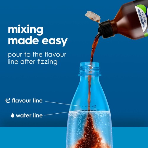 SodaStream Pepsi Max Lime