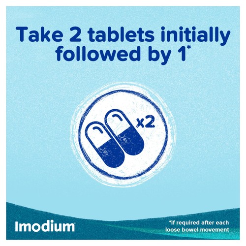 Imodium Original 2 mg Diarrhoea Relief