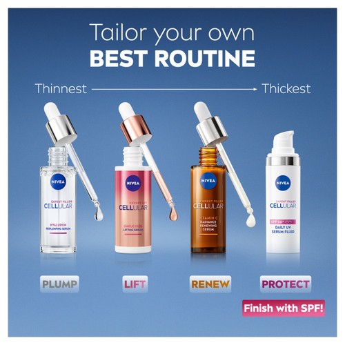 NIVEA Hyaluron Cellular Filler Anti-Wrinkle Face Serum