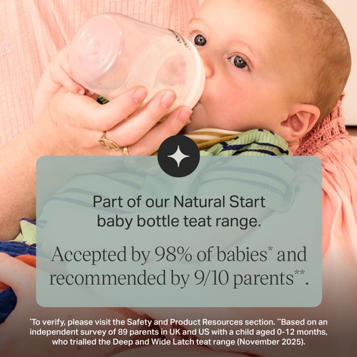 Tommee Tippee Natural Start Medium Flow Teats