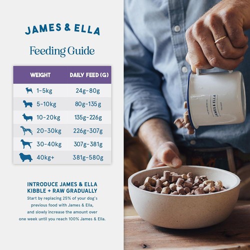 James & Ella Raw Kibble + Freeze Dried Game Dry Dog Food