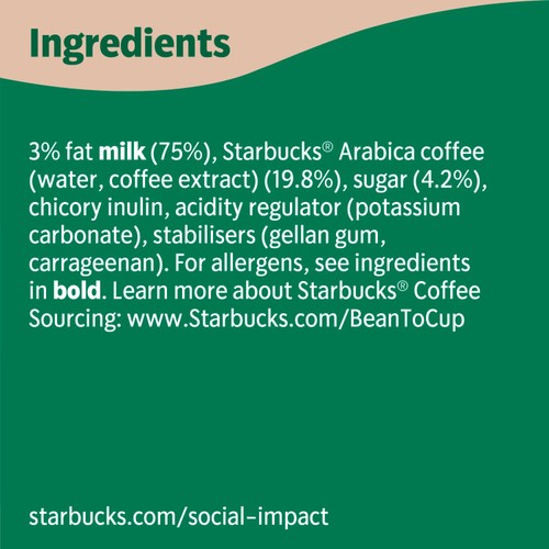 Starbucks Caffe Latte Iced Coffee