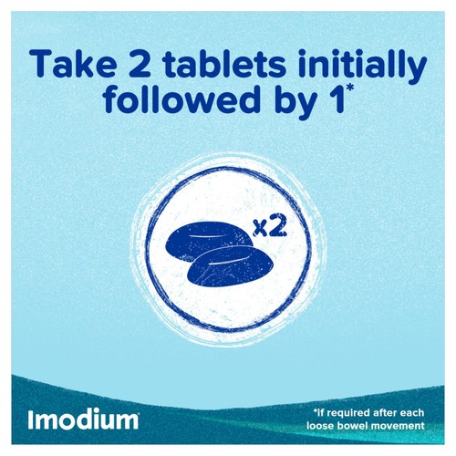 Imodium Instant Tablets