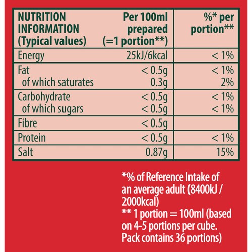 Knorr 8 Beef Stock Cubes
