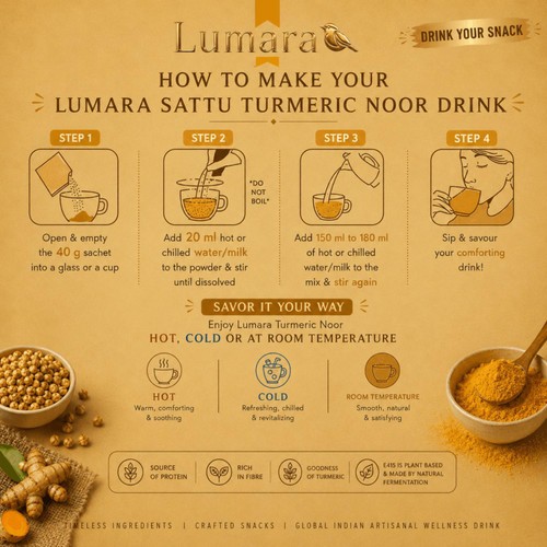 Lumara Turmeric Noor roasted chana sattu turmeric drink
