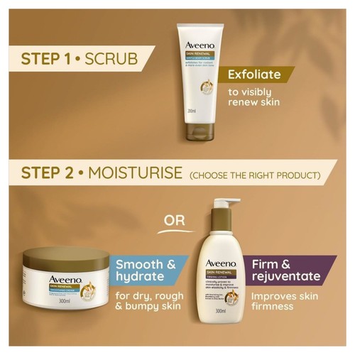 Aveeno Skin Renewal Firming Body Lotion Moisturiser