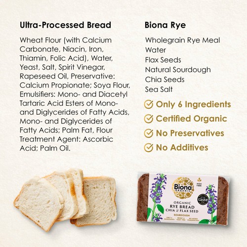 Biona Organic Yeast Free Rye Chia & Flax Seed Bread