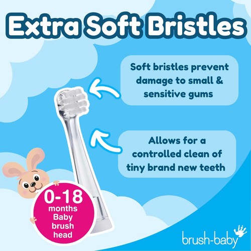 Brush Baby Babysonic Replacement Brush Heads 0-18 Months