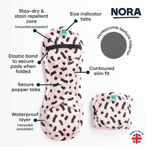 NORA Try Me Reusable Pad Pack