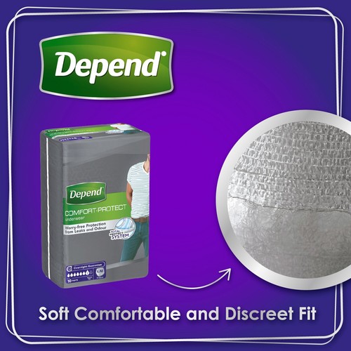 Depend Comfort Protect S/M Incontinence Pants Men