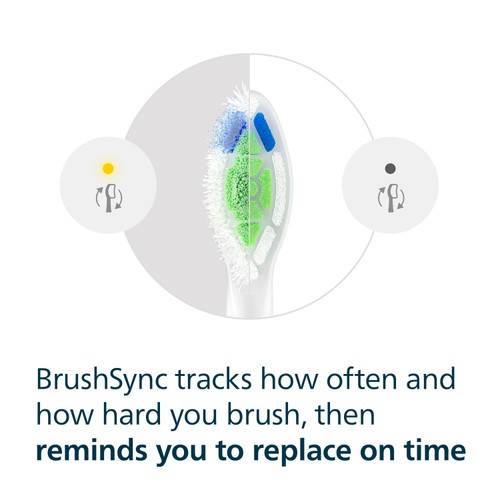 Philips Sonicare W2 Optimal White Brush Head, White, 2+1 Pack