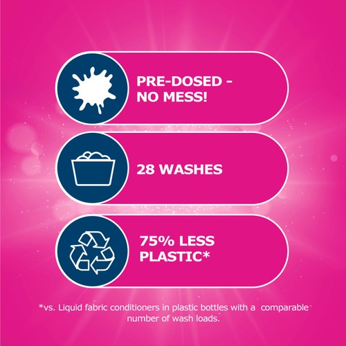 Dr. Beckmann Fabric Conditioner Sheets Fresh Blossom