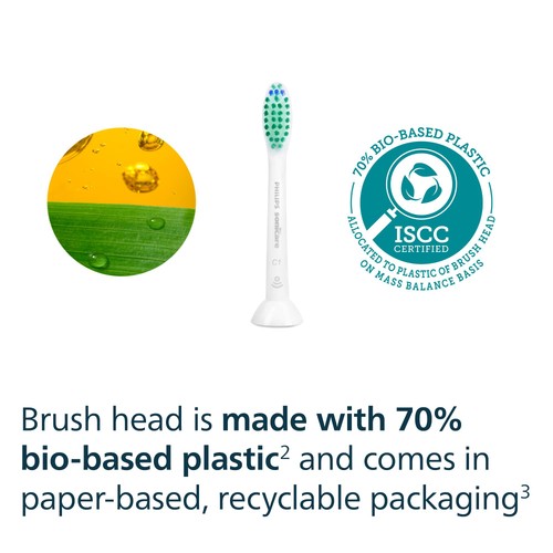 Philips Sonicare C1 ProResults Brush Head, 2 Pack