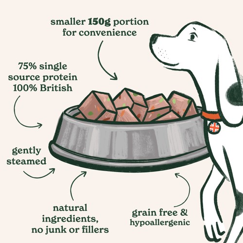 Forthglade Wet Dog Food Variety Chicken, Lamb & Turkey