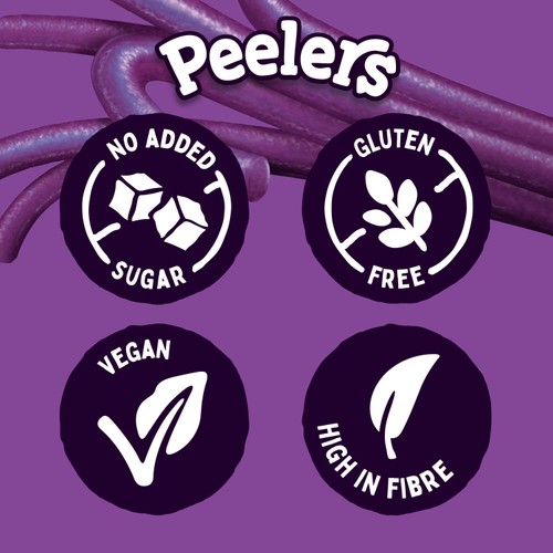 Fruit Bowl Blackcurrant Peelers