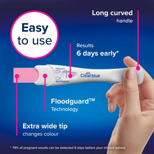 Clearblue Visual Early Detection Pregnancy Test