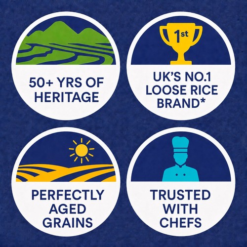 Tilda Grand Extra Long Grain Basmati Rice