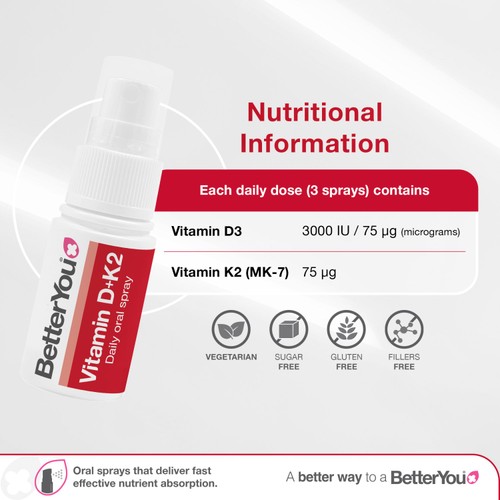 BetterYou Vitamin D & K2 Daily Oral Spray  