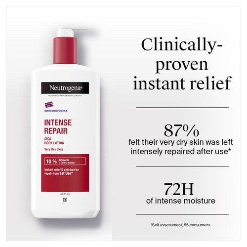 Neutrogena Intense Repair Cica Body Lotion