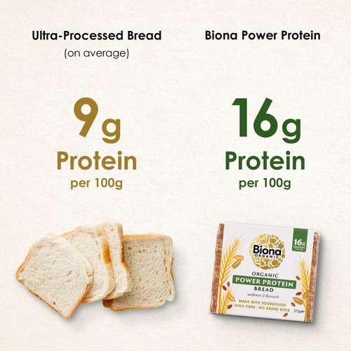 Biona Organic Power Protein Bread
