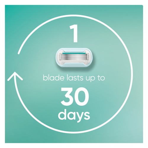 Venus Deluxe Smooth Sensitive Razor Blades 6 Pack