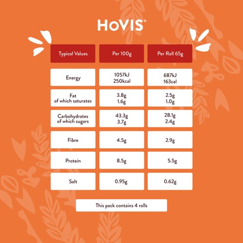 Hovis Premium Hot Dog Rolls