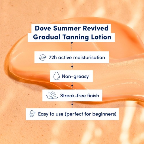 Dove Dermaspa Summer Revived Fair-Medium Body Lotion