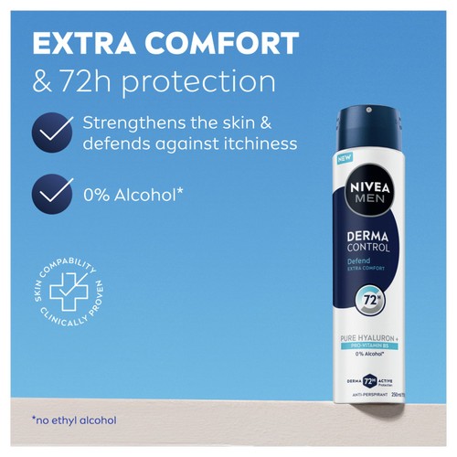 NIVEA MEN Derma Control Defend Spray