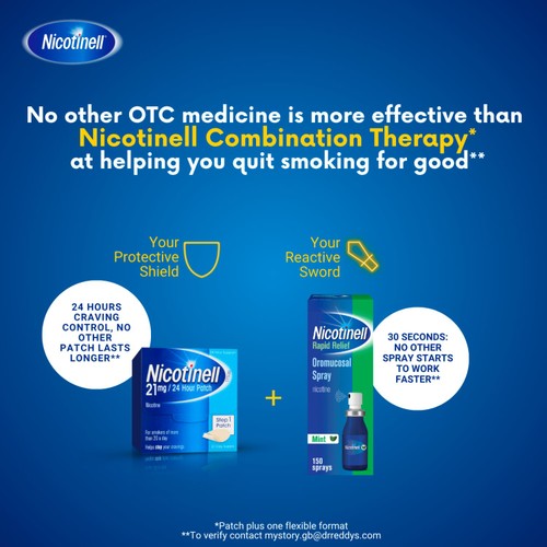Nicotinell Oral Spray 1mg