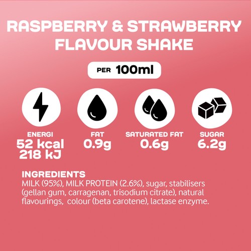 Arla Protein Strawberry & Raspberry Milk Shake