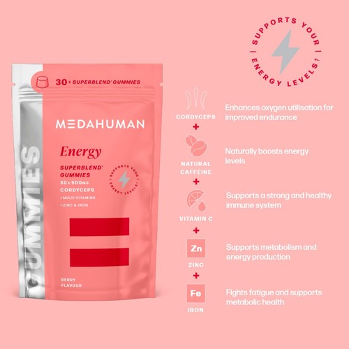 Medahuman Energy Superblend Gummies