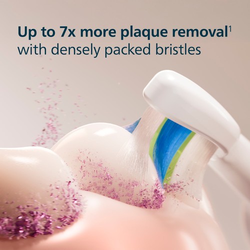 Philips Sonicare W2 Optimal White Brush Head, White, 2+1 Pack