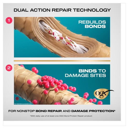 OGX Bond Protein Repair Leave-In Conditioning Mist