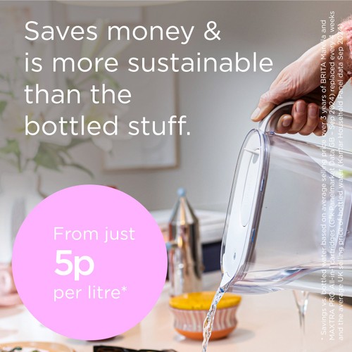 BRITA Style Essential Water Filter Jug White