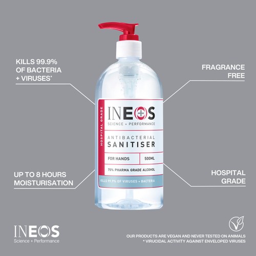 INEOS Anti Viral & Anti Bacterial Hand Sanitiser Gel