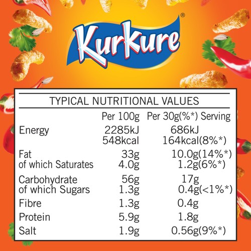 Kurkure Masala Munch Sharing Snacks Crisps
