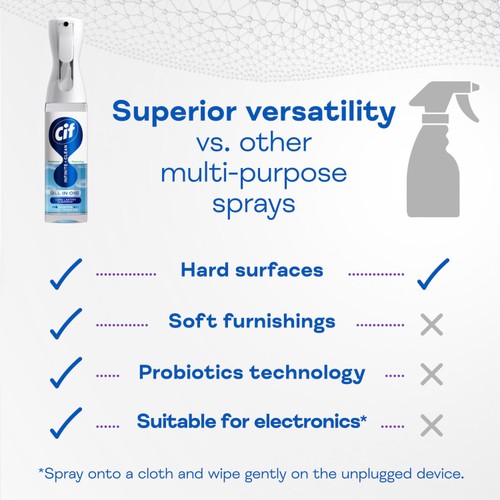 Cif Infinite Clean Sensitive Lotus & Mineral Salt All In One Cleaning Spray