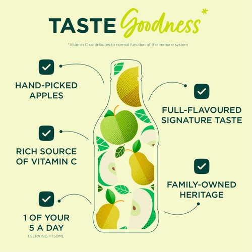 Copella Apple & Pear Fruit Juice