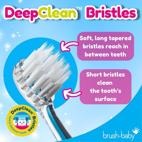 Brush-Baby KidzSonic Replacement Toothbrush Heads, 3-6 Yrs