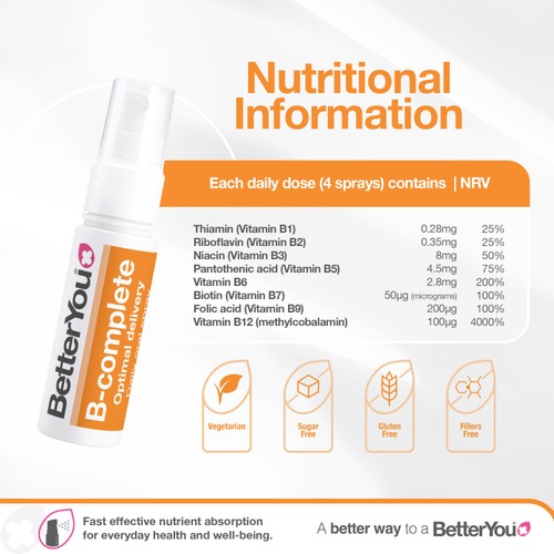 BetterYou B-Complete Oral Spray