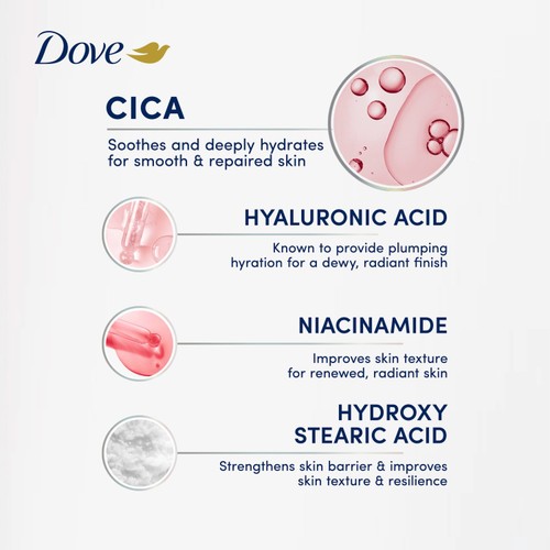 Dove Cica Repair Body Serum
