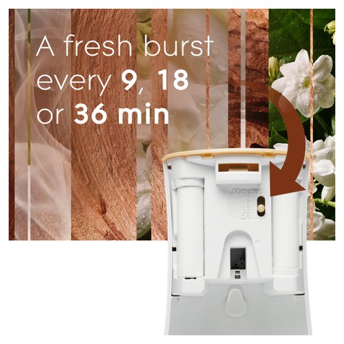 Glade Automatic Spray Holder & Refill Sandalwood & Jasmine Air Freshener