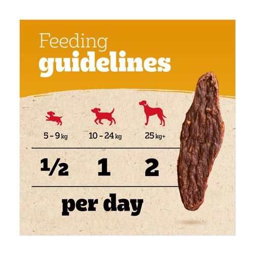 Pedigree Ranchos Originals Jerkies Dog Chew Treat Beef Flavour