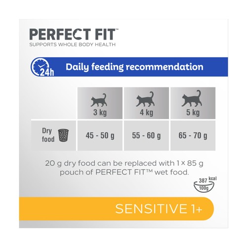 Perfect Fit Advanced Nutrition Sensitive Complete Dry Cat Food Turkey 