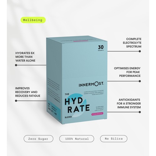 Innermost The Hydrate Blend Lemon and Mint Electrolytes